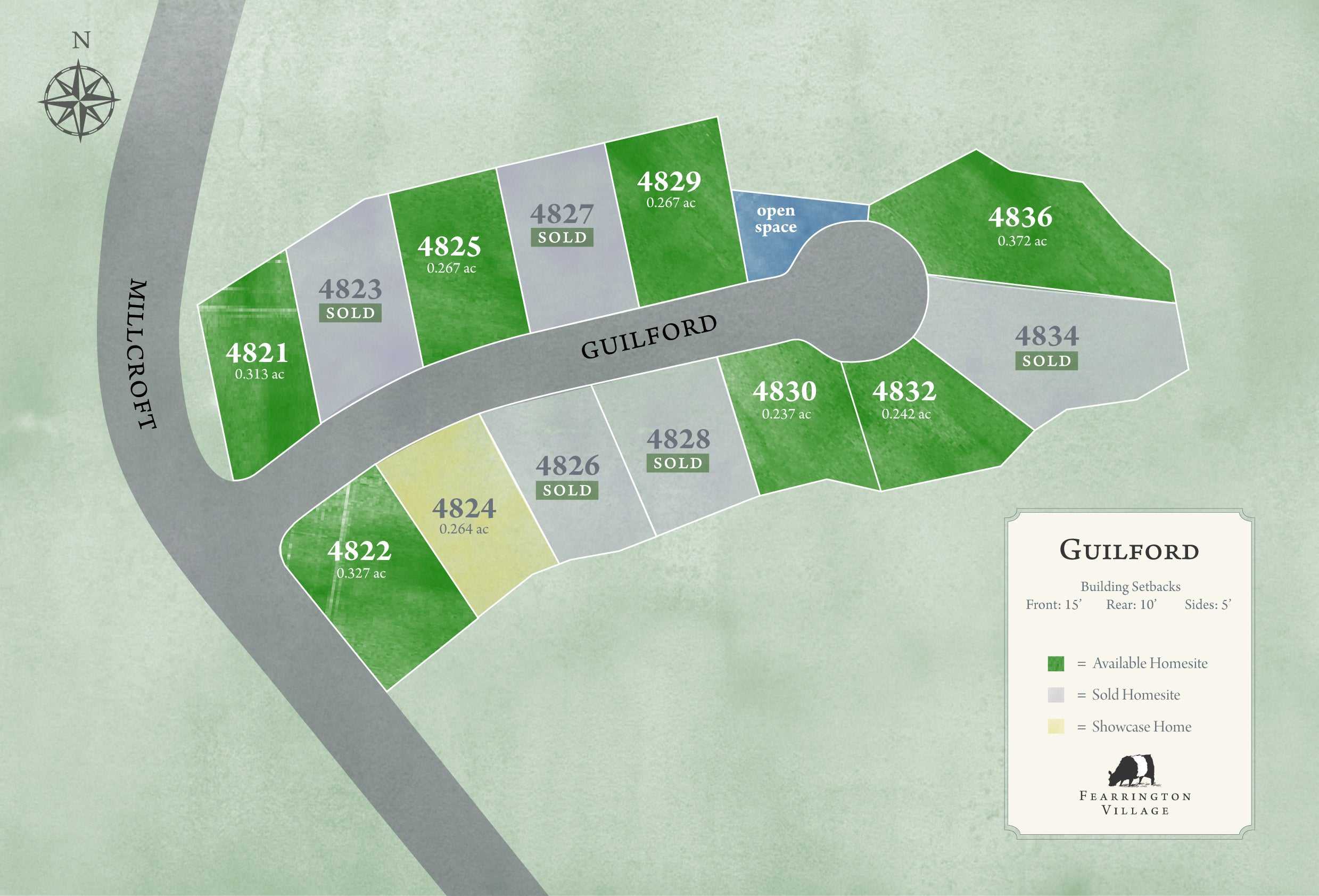 A site map of Guilford in Farrington Village showing homesites, some marked as sold (in yellow), available (in green), and showcase homes (in blue), with street names and a labeled open space near the center.