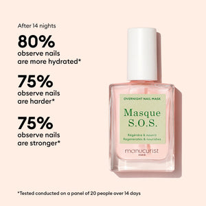 A clear glass bottle of MANUCURIST INC MANICURIST - S.O.S. NAIL MASK featuring pink liquid, a white cap, and a green label. This hydrating night care formula is designed to repair and restore damaged nails.
