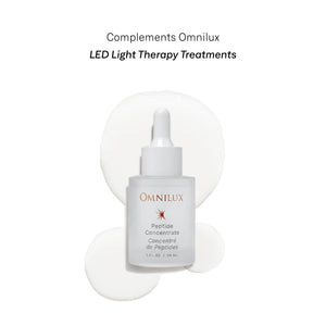 A frosted glass dropper bottle labeled “OMNILUX – PEPTIDE CONCENTRATE” features silver text and an orange starburst logo, containing 30 mL (1 fl oz) of skincare formula from OMNILUX enriched with powerful ingredients such as Argireline and Matrixyl.