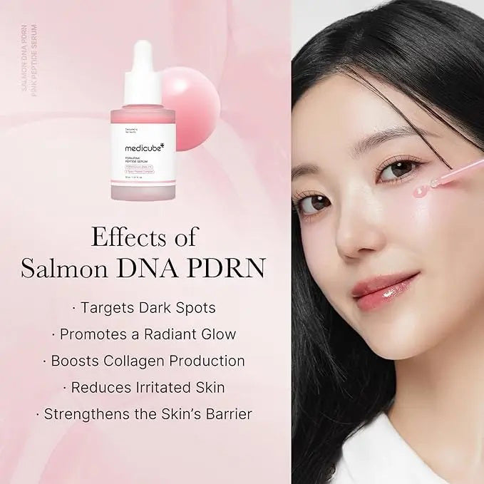 A pink-tinted dropper bottle labeled &quot;GLOWISS MEDICUBE - SALMON DNA PDRN PINK PEPTIDE SERUM&quot; is shown with pink liquid drops. The 30ml serum targets uneven skin tone and boosts elasticity.