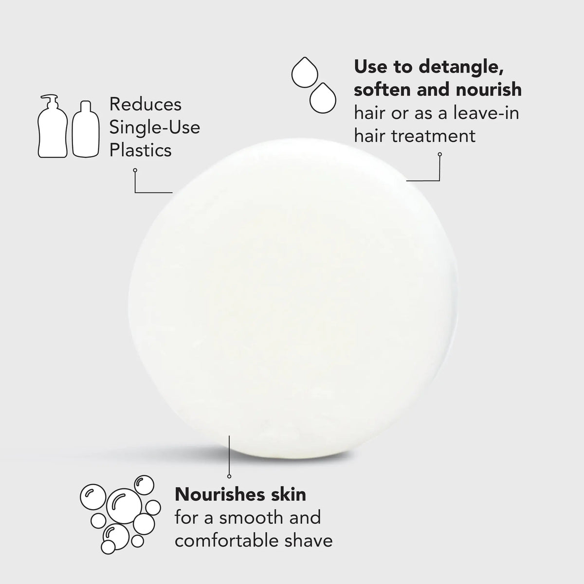 A white, multi-purpose solid conditioner and shave bar sits on a blue box labeled "KITSCH - ULTRA SENSITIVE CONDITIONER &amp; SHAVE BAR." Formulated without color or fragrance, it features icons indicating it's color safe, pH balanced, vegan, and environmentally friendly.