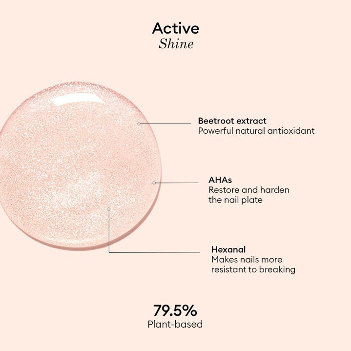 A clear bottle of MANUCURIST - ACTIVE™ SHINE TREATMENT POLISH by MANUCURIST INC features a white cap and a label that says “Nail Care Effects, Active Shine, Highlights & repairs.” This plant-based treatment polish contains a sparkly light pink formula that acts as both a hydrating highlighter and a nail strengthener.
