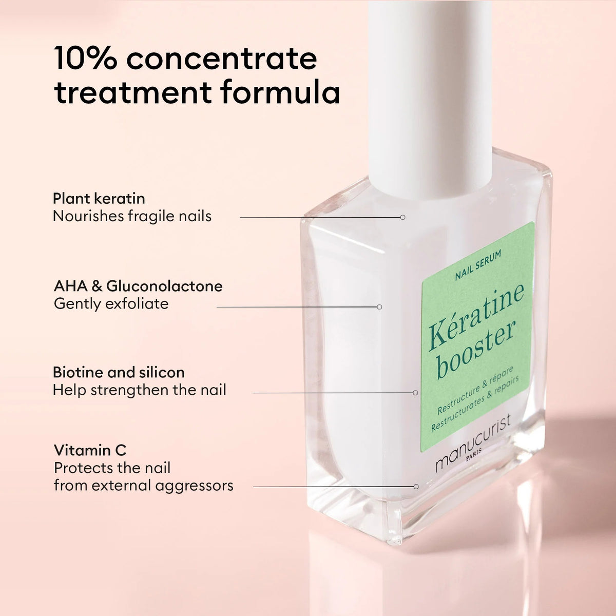A clear bottle of MANUCURIST INC MANICURIST - KERATIN BOOSTER nail serum with a white cap and green label reading "Restructures &amp; repairs," shown on a white background.