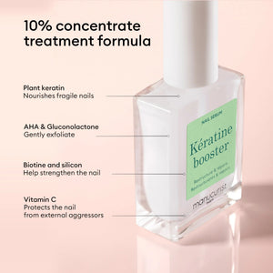 A clear bottle of MANUCURIST INC MANICURIST - KERATIN BOOSTER nail serum with a white cap and green label reading "Restructures & repairs," shown on a white background.