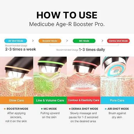 The MEDICUBE AGE-R Booster Pro by Asian Beauty Wholesale is a stylish black handheld skincare device with a small digital display and buttons. It features five interchangeable tips with colorful rings: orange, green, blue, purple, and red. The display shows &quot;2&quot; and &quot;0:28&quot; for accurate electroporation settings.