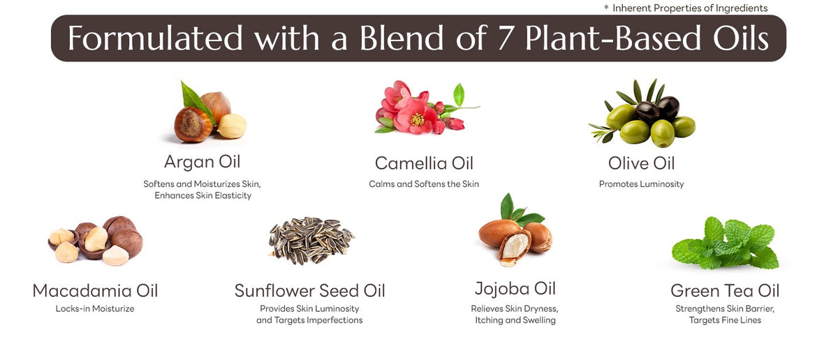 A bottle of MOLVANY - REAL CLEANSING OIL by HONG CHEON USA, INC sits on a wet surface. The text reads, &quot;Hydrating Oil Cleansing: Removes makeup while targeting whiteheads and blackheads.&quot; An illustration shows oil dissolving dirt from skin pores for effective blackhead removal.