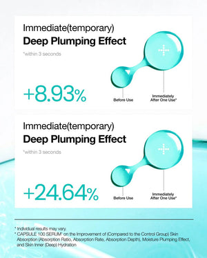 A 30 ml turquoise bottle of GLOWISS ANUA - HYALURONIC ACID CAPSULE 100 SERUM with a dropper cap on a white background. Silver details highlight its formula, designed to enhance hydration and maintain a moisture barrier for luminous skin, featuring hyaluronic acid and pore care benefits.