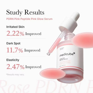 A pink dropper bottle of KOSMIC KBEAUTY SKINCARE MEDICUBE - PDRN PINK PEPTIDE SERUM, 30G is featured alongside large and small pink serum droplets in the background. The label emphasizes a peptide complex and PDRN/sodium DNA, making this glow serum an essential choice for a radiant complexion.