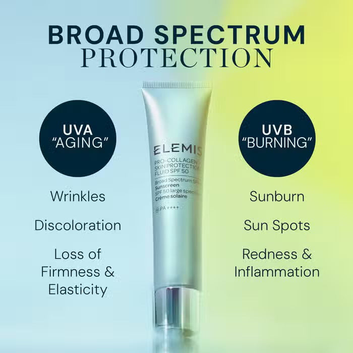 A light blue tube of ELEMIS - PRO-COLLAGEN SKIN PROTECTION FLUID SPF50 from ELEMIS - STEINER is centered on a white background, showcasing its broad-spectrum sunscreen properties, marine algae infusion, and 40ml size for effective skin coverage.