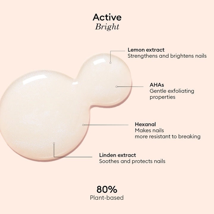 A nail polish brush and swatches appear beside text featuring the MANUCURIST - ACTIVE™ BRIGHT TREATMENT POLISH by MANUCURIST INC, emphasizing easy application, fast drying, a buildable make-up effect, and an enriched formula with active ingredients—perfect for plant-based nail care or as a brightening treatment polish.