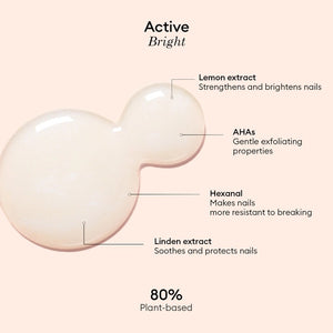 A nail polish brush and swatches appear beside text featuring the MANUCURIST - ACTIVE™ BRIGHT TREATMENT POLISH by MANUCURIST INC, emphasizing easy application, fast drying, a buildable make-up effect, and an enriched formula with active ingredients—perfect for plant-based nail care or as a brightening treatment polish.