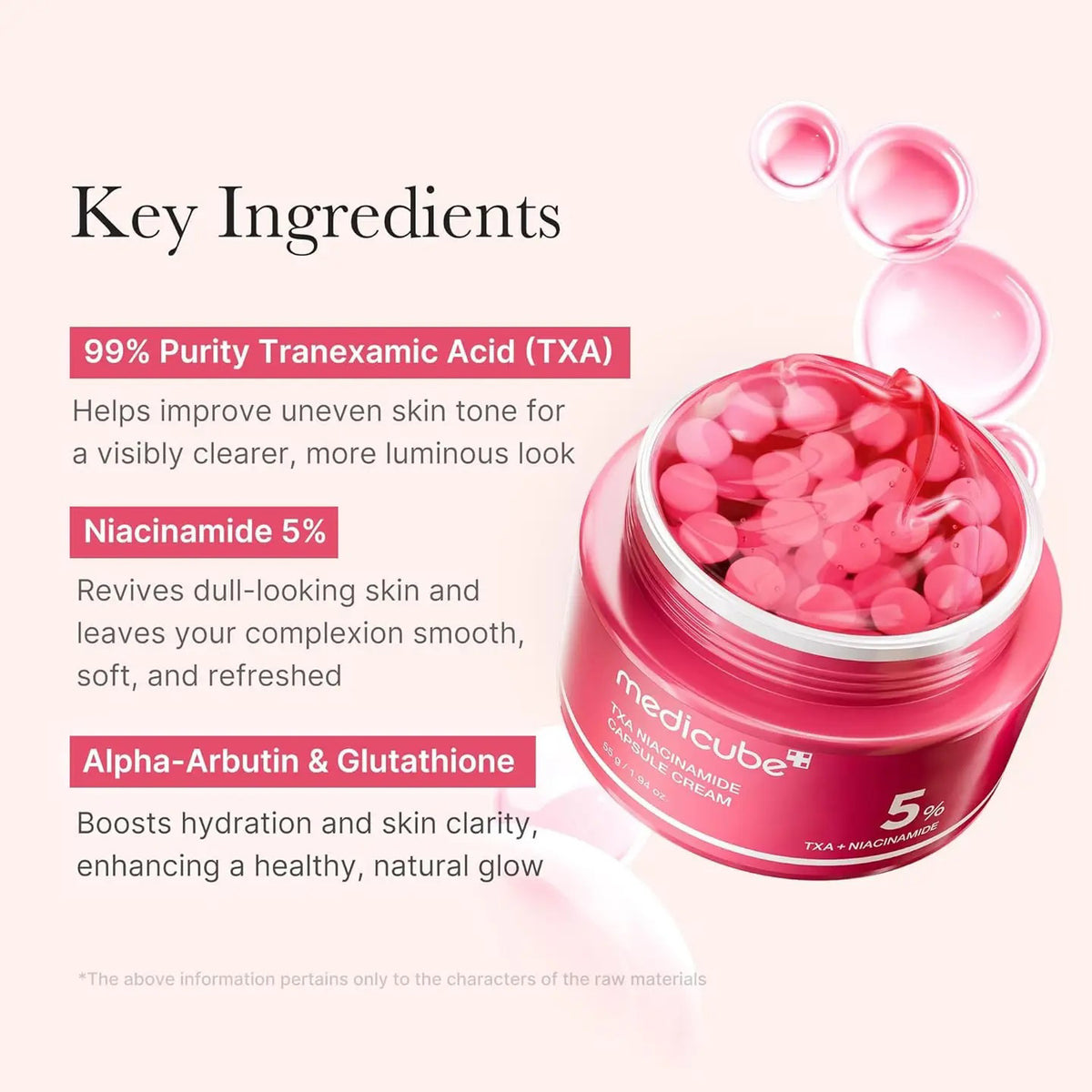 An open jar of GLOWISS MEDICUBE - TXA NIACINAMIDE CAPSULE CREAM shows pink capsules. Text highlights: reduces uneven skin tone, boosts clarity and glow with tranexamic acid. #PopandGlow #ImproveSkinClarity #RadiantGlassSkin.
