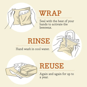 A baguette wrapped in the BEES WRAP- BEESWAX REUSABLE BREAD WRAP HONEYCOMB by BEES WRAP, filled with golden French fries and topped with two slices of bread and melted cheese, set against a white background.