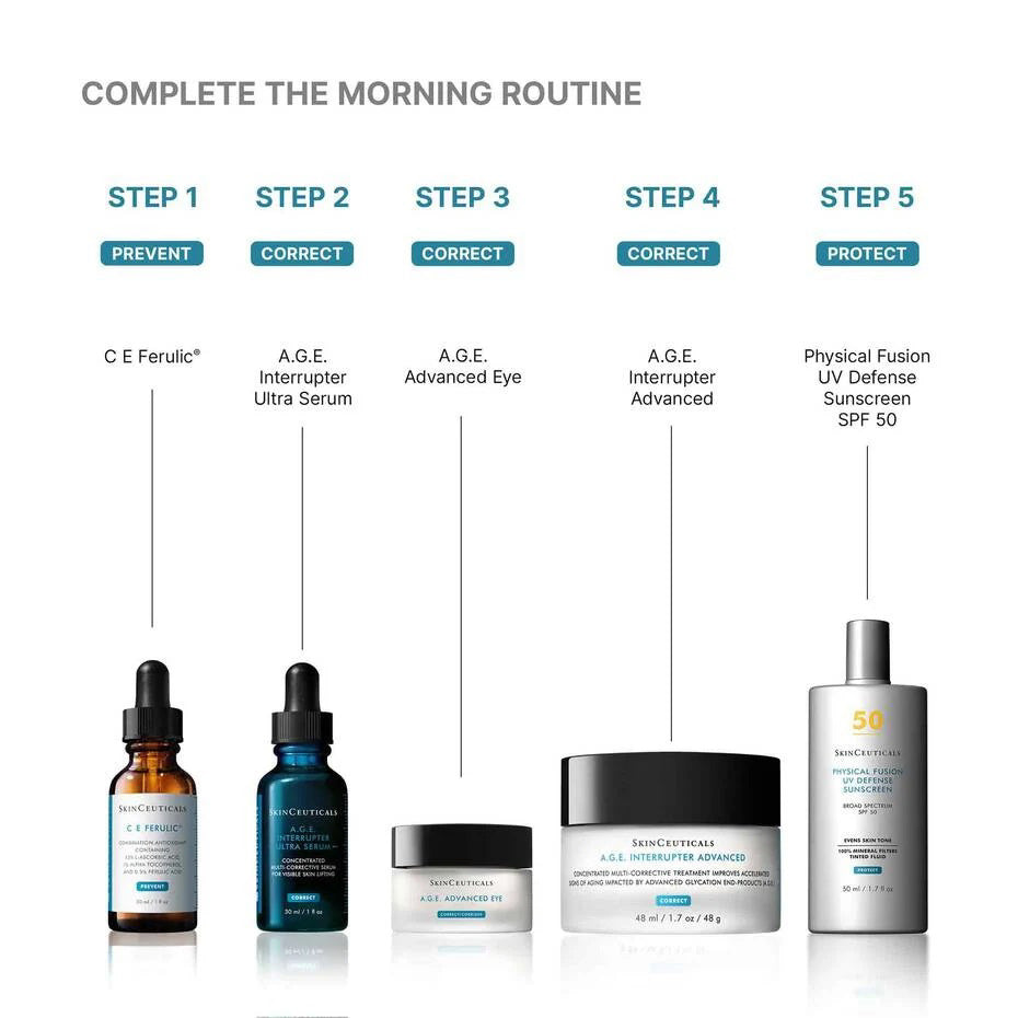 A graphic for SKINCEUTICALS - A.G.E. INTERRUPTER ULTRA SERUM shows 30% Proxylane, 4.6% Wild Fruit Flavonoids, and Rhamnose + Gentiana Lutea Extract beside a dropper, highlighting facial sculpting and skin firming benefits.