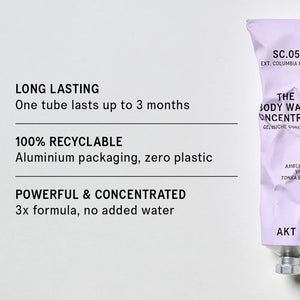 A tube of AKT LONDON BODY WASH CONCENTRATE COLUMBIA ROAD—a luxurious concentrated body wash enriched with olive squalane—stands upright in front of its matching box on a neutral surface, with a soft shadow in the background.