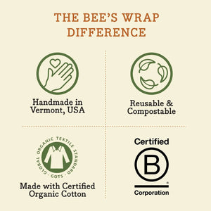 A round loaf of bread is partially tucked inside the BEES WRAP - BEESWAX REUSABLE BREAD BAKERY BAG NATURAL by BEES WRAP, a beige cloth bag with a drawstring and white label on the front, set against a white background—perfect for sustainable food storage.