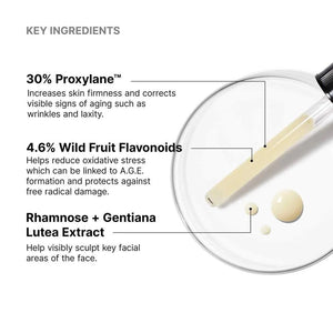 A graphic for SKINCEUTICALS - A.G.E. INTERRUPTER ULTRA SERUM shows 30% Proxylane, 4.6% Wild Fruit Flavonoids, and Rhamnose + Gentiana Lutea Extract beside a dropper, highlighting facial sculpting and skin firming benefits.
