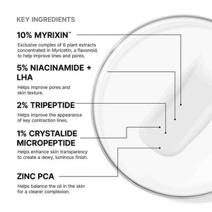 A 48ml black jar of SKIN CEUTICALS P-TIOX CREAM, a wrinkle-modulating peptide moisturizer for visible line and pore correction, is shown against a white background—ideal for achieving glass skin.