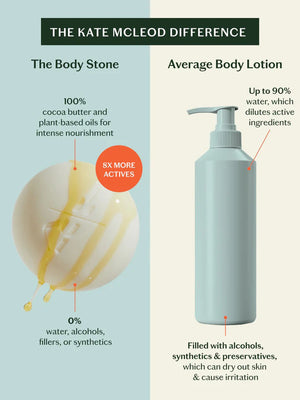 A round, off-white KATE MCLEOD Sleep Stone Deep Moisturizing Lotion Bar with calming lavender lies partly wrapped in a beige cloth inside an open green container. The wooden-lidded container rests on a smooth, light gray surface.