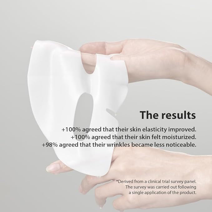 A person holds a SUNGBOON EDITOR - DEEP COLLAGEN LIFTING MASK in their hands against a neutral background. Text next to the mask reads: &quot;+100% agreed that their skin elasticity improved. +100% agreed that their skin felt moisturized. +98% agreed that their wrinkles became less noticeable.