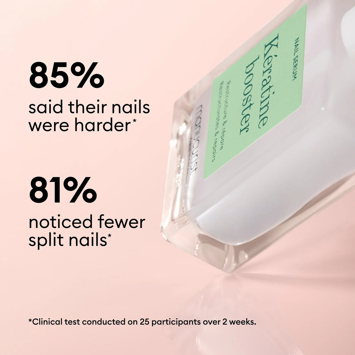 A clear bottle of MANUCURIST INC MANICURIST - KERATIN BOOSTER nail serum with a white cap and green label reading "Restructures &amp; repairs," shown on a white background.