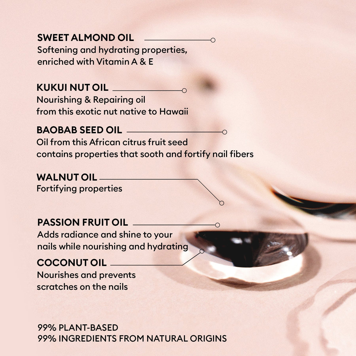 A clear dropper bottle labeled "MANICURIST - HUITE VERTE NOURISHING CUTICLE OIL" from MANUCURIST INC, featuring a green and white label and filled with nourishing botanical oils for nail and cuticle care.