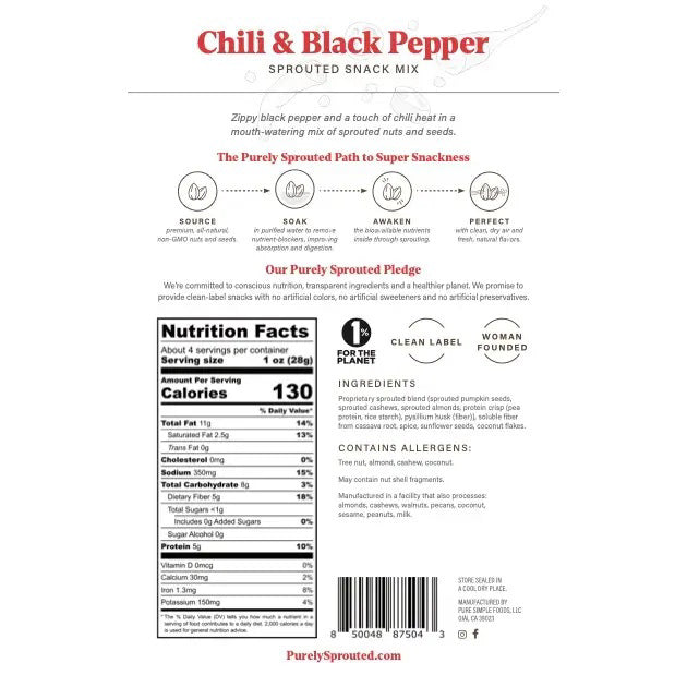 Image of a snack packaging featuring the brand "PURELY SPROUTED" and the product "CHILI &amp; BLACK PEPPER SPROUTED SNACK MIX." Descriptions include benefits such as being nutrient-dense, plant-based, gluten-free, and vegan. The mix consists of sprouted nuts and seeds like almonds, cashews, pumpkin seeds, and various seasonings.
