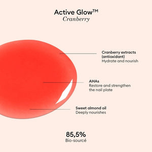 A pink serum drop labeled with its ingredients: raspberry extract (strengthens nails), AHAs (restore and harden), and sweet almond oil (nourishes). The text highlights that MANUCURIST - ACTIVE GLOW CARE POLISH by MANUCURIST INC is 85.5% plant-based—making it the ideal nail strengthener for achieving healthy, glass-like nails.