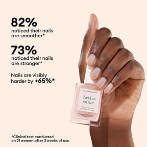 MANUCURIST - ACTIVE™ SHINE TREATMENT POLISH by MANUCURIST INC is a shimmery pink nail treatment polish formulated with beetroot extract for hydrating and providing antioxidant care to nails, AHAs to restore and harden, and hexanal to help strengthen them. The product contains 79.5% plant-based ingredients.