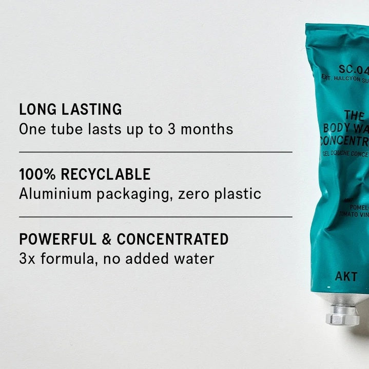A teal tube labeled “AKT - BODY WASH CONCENTRATE HALCYON SUMMERS” from AKT LONDON, a microbiome-friendly and concentrated body wash, stands in front of its matching box on a beige surface with soft shadows in the background.