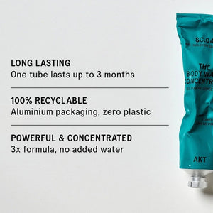 A teal tube labeled “AKT - BODY WASH CONCENTRATE HALCYON SUMMERS” from AKT LONDON, a microbiome-friendly and concentrated body wash, stands in front of its matching box on a beige surface with soft shadows in the background.
