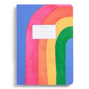 This E. FRANCES PAPER set includes two stitched OKLOVEYOUBYE notebooks, each 8.5 x 6 inches with soft covers, 26 ruled pages, and bold pink and green “OK LOVE YOU BYE” text on blue.