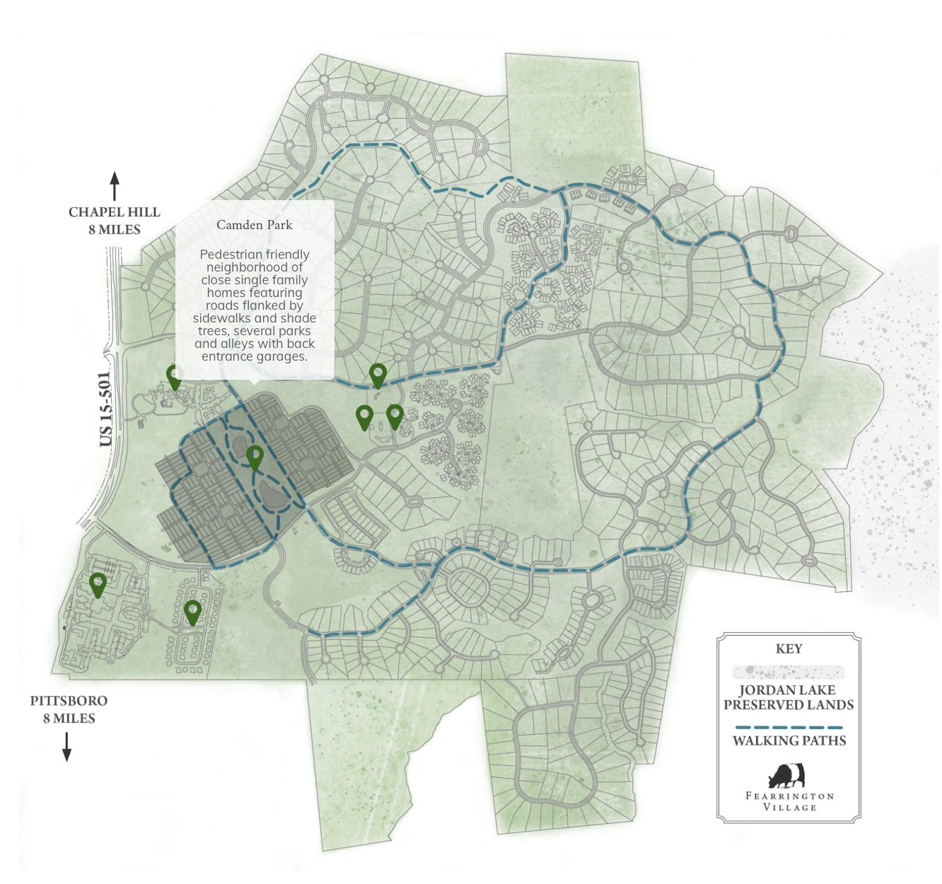 A map of Fearrington Village shows roads, homes, Camden Park, green areas, and walking paths. Icons mark walking path entries and exits. The key highlights preserved lands and pathways. Distances to Chapel Hill and Pittsboro are noted.