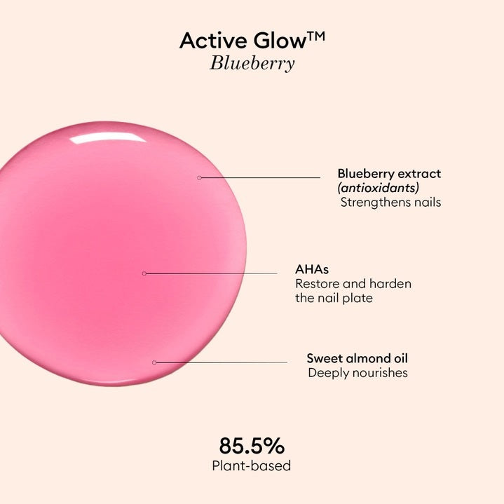 A pink serum drop labeled with its ingredients: raspberry extract (strengthens nails), AHAs (restore and harden), and sweet almond oil (nourishes). The text highlights that MANUCURIST - ACTIVE GLOW CARE POLISH by MANUCURIST INC is 85.5% plant-based—making it the ideal nail strengthener for achieving healthy, glass-like nails.