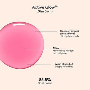 A pink serum drop labeled with its ingredients: raspberry extract (strengthens nails), AHAs (restore and harden), and sweet almond oil (nourishes). The text highlights that MANUCURIST - ACTIVE GLOW CARE POLISH by MANUCURIST INC is 85.5% plant-based—making it the ideal nail strengthener for achieving healthy, glass-like nails.