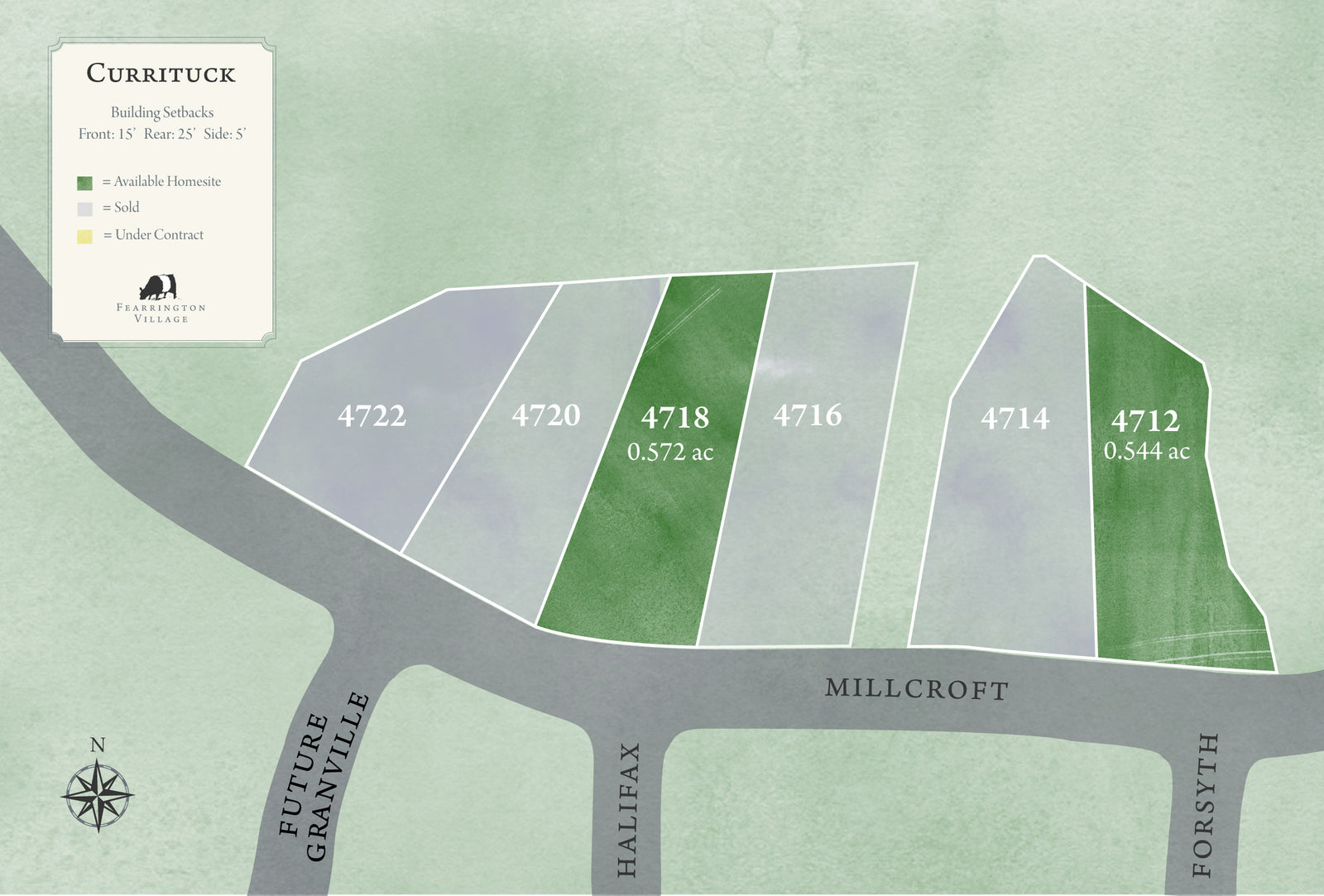 A map of the Currituck neighborhood shows five homesites along Millcroft. Lots 4712, 4716, and 4718 are highlighted, with sizes of 0.44, 0.54, and 0.57 acres noted. Streets labeled include Millcroft, Halifax, and Granville.