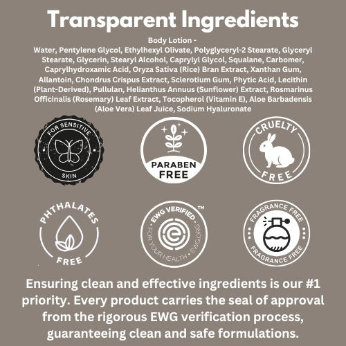 A four-part image showcases the HYGIENELAB - BODY LOTION, UNSCENTED, spotlighting key ingredients Tocopherol, Squalane, and Aloe Barbadensis along with their skin benefits. The composition features a “Clean Non-Toxic Formula” bottle from HYGIENELAB bearing a health certification badge. This dermatologist-approved body lotion is also EWG Verified, ensuring your peace of mind.