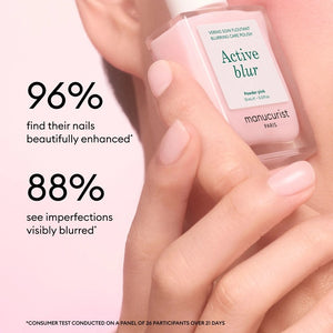 Three close-up photos of a fingernail: first, bare; second, after one coat of MANUCURIST - ACTIVE™ BLUR TREATMENT POLISH in a powder-pink shade (appearing slightly shinier); and third, after two coats (showing even glossier and smoother results). Each stage is clearly labeled to highlight the transformation, perfect for fans of MANUCURIST INC vegan nail care solutions.