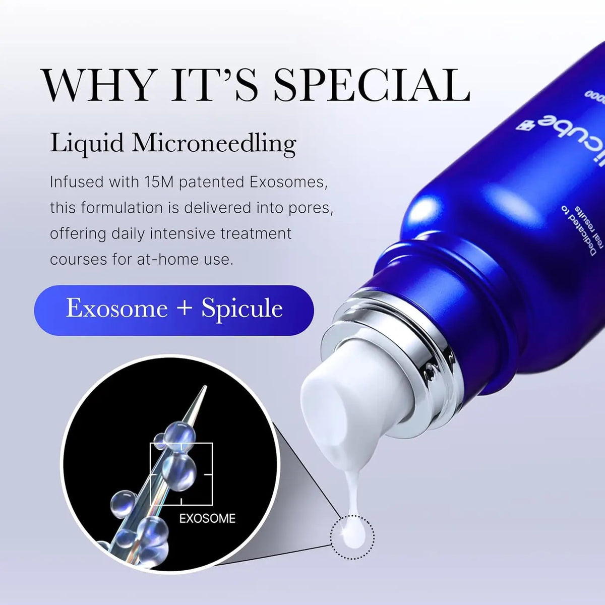 A blue bottle of GLOWISS MEDICUBE ZERO EXOSOME SHOT 2000 PPM SPICULE FACIAL SERUM dispenses white cream. The label highlights patented exosomes, spicules, and an Exosome booster for intensive at-home skincare absorption. Inset: close-up of exosomes and spicules.