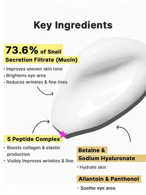 Infographic featuring KOSMIC KBEAUTY SKINCARE’s COSRX - ADVANCED SNAIL PEPTIDE EYE CREAM (25ML): highlights include 73.6% snail secretion filtrate for intense hydration, a 5-peptide complex to boost skin elasticity, betaine & sodium hyaluronate for moisture retention, and allantoin & panthenol for gentle eye area care—each benefit visually paired with an image of a white cream blob.