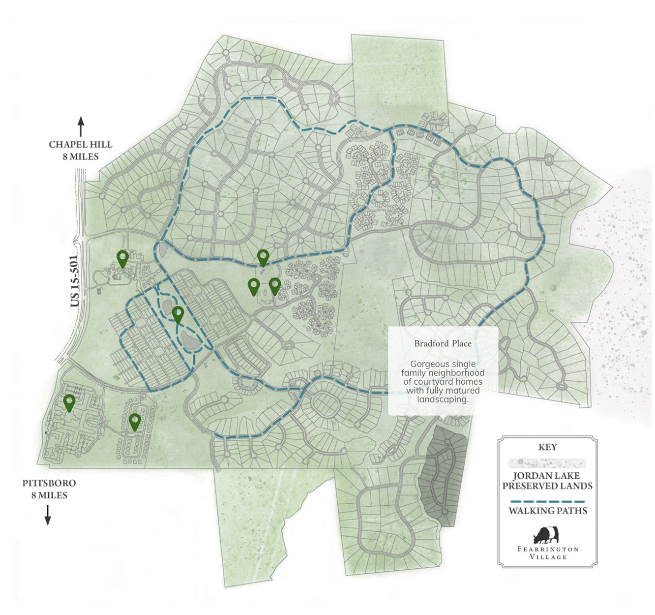 Map of Fearrington Village with roads, homes, and green spaces outlined. Key highlights Jordan Lake preserved lands and walking paths, with markers showing specific locations. Distances to Chapel Hill and Pittsboro are indicated.