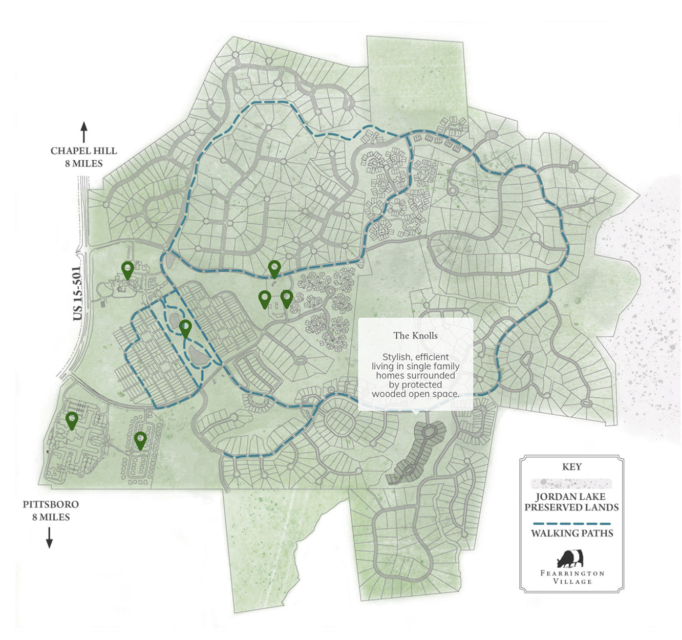 A map of Farmington Village showing winding walking paths, homes, preserved lands near Jordan Lake, and marked locations. Chapel Hill is 8 miles north, Pittsboro 8 miles south, with US-15/501 to the west.