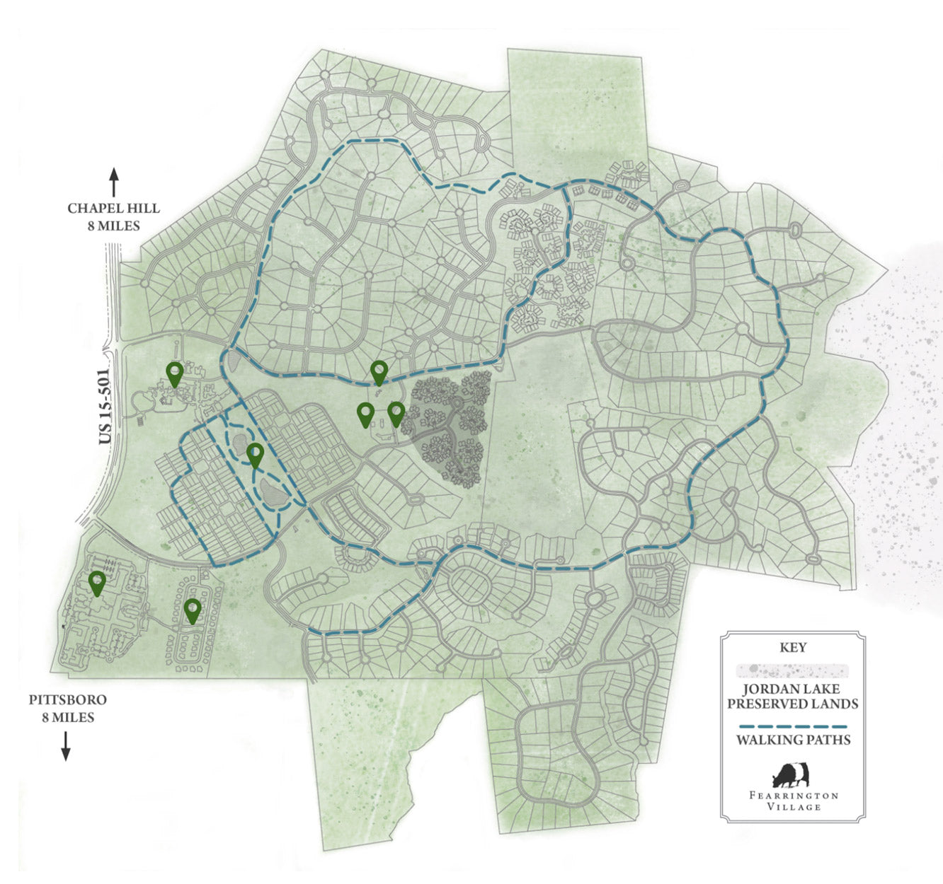 Map of Fearrington Village showing walking paths, roads, and preserved lands. Key markers indicate points of interest. Chapel Hill and Pittsboro are each 8 miles away, with main route US-15-501 labeled on the west side.