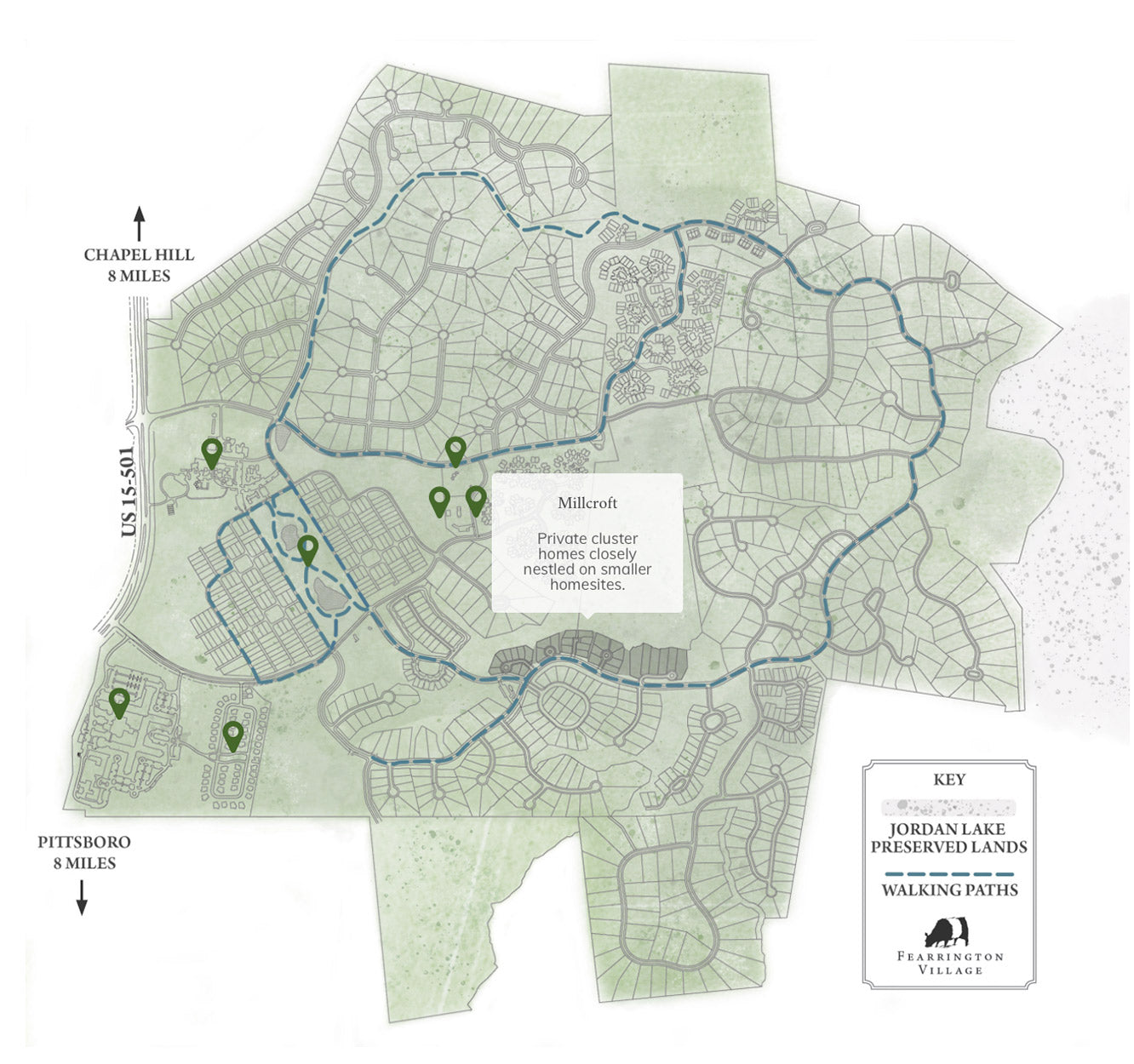 A map of Fearrington Village with shaded green areas for preserved lands, winding walking paths marked with blue lines, and location pins. Major roads to Chapel Hill and Pittsboro are labeled on the map's edges.