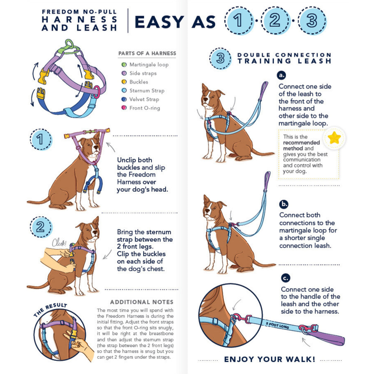 The NO PULL HARNESS LEASH (S, JELLYBEAN) by 2 HOUNDS DESIGN is a vibrant no-pull dog harness and leash set. The harness offers adjustable nylon straps available in various colors such as pink, green, teal, and purple. Featuring durable stainless steel hardware, the pink leash includes a looped handle and two metal clips at one end for secure attachment.