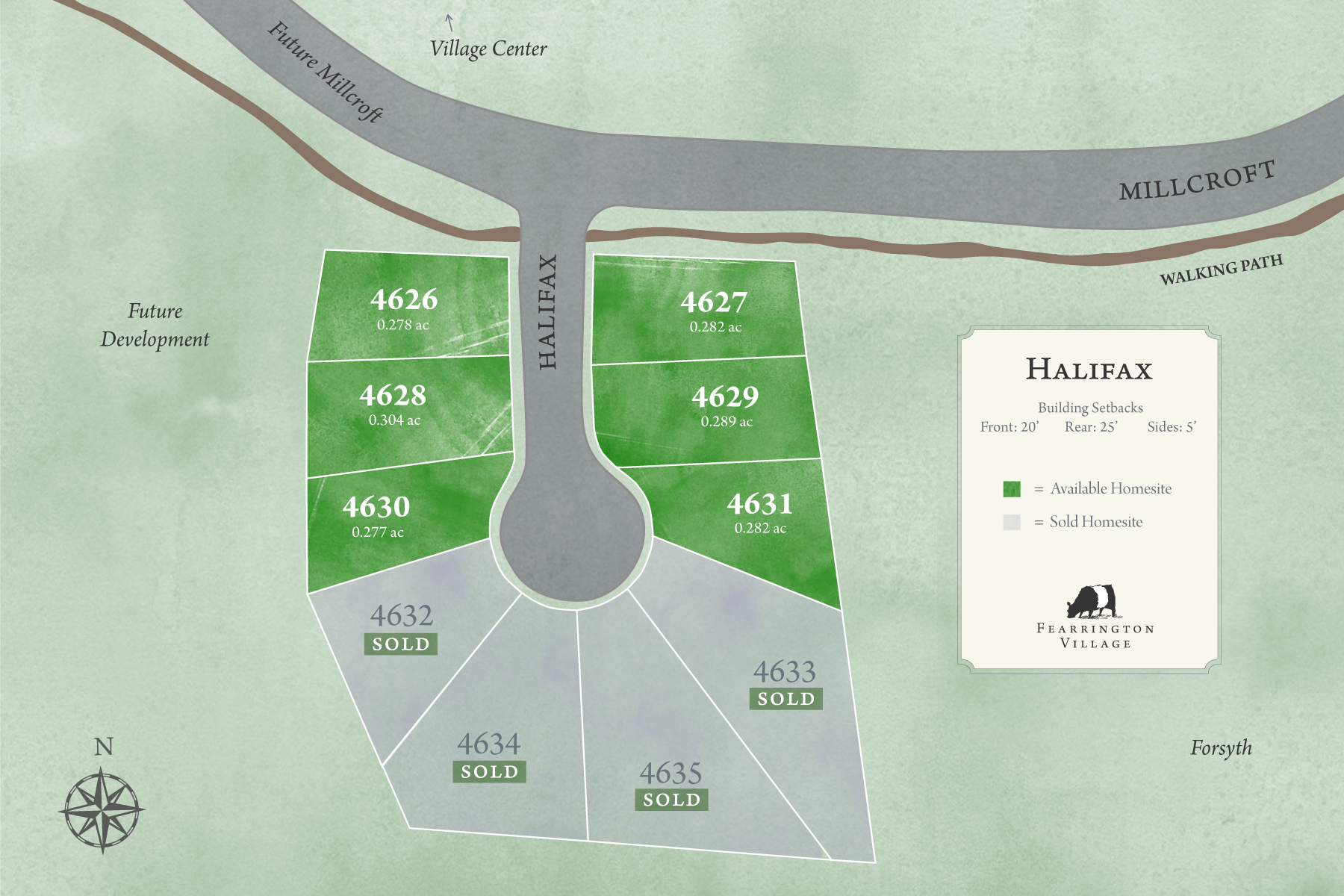 A map of Halifax cul-de-sac in Farrington Village shows available and sold homesites, with lot numbers, acre sizes, street names, a future development area, and a walking path. Sold lots are labeled “SOLD.”. Fearrington Village