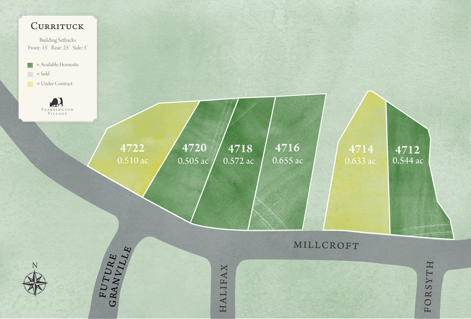 A map of Currituck with plots labeled 4722, 4720, 4718, 4716, and 4714, showing acres and status. Roads named Halifax, Millcroft, and Future Granville are visible. A compass rose is in the bottom left corner. Fearrington Village