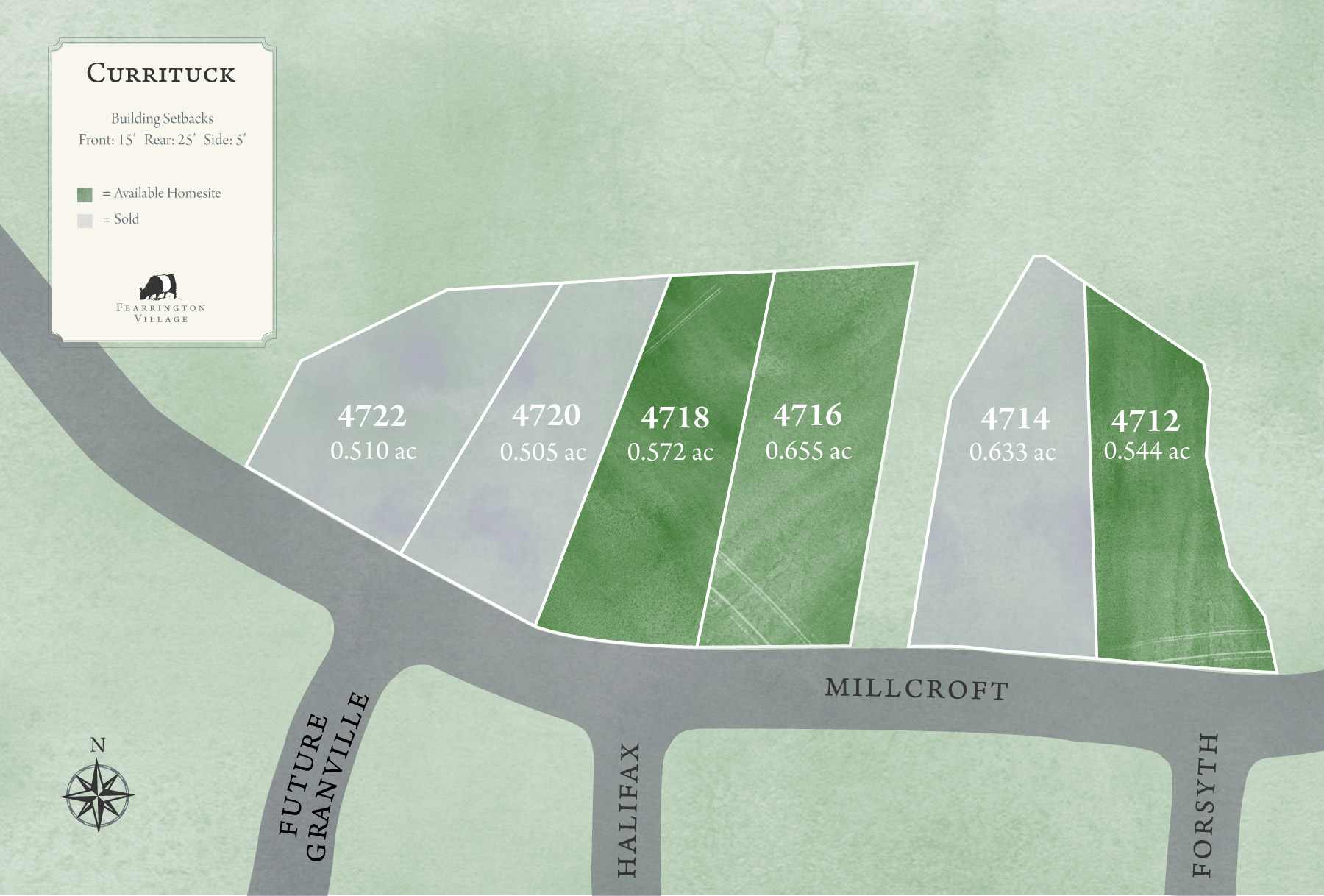 A site map showing six labeled plots of land along Millcroft, with different shades for "Available Homesite" and "Sold." Plots are numbered 4716-4722 with lot sizes, and roads named Halifax, Forsyth, and Future Granville are shown. Fearrington Village